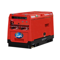 Сварочный агрегат дизельный-SHINDAIWA DGW400DMK